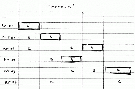 Not, I repeat, a grid.