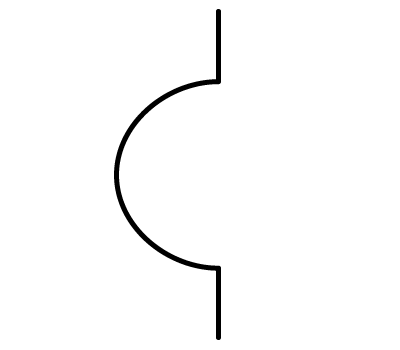 The ur-map.
